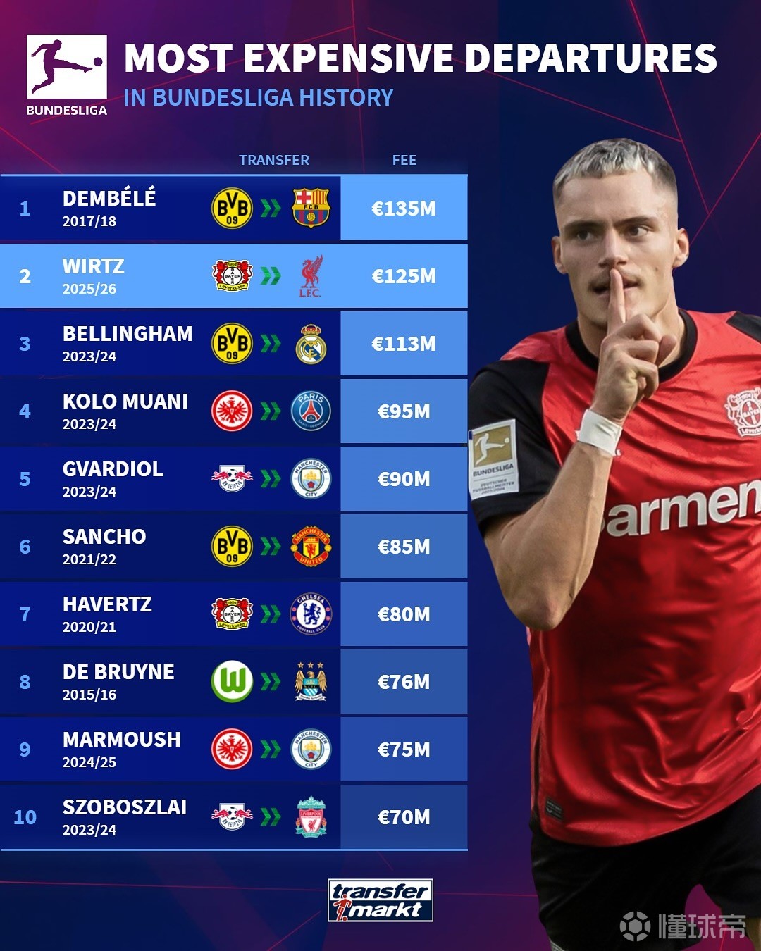 如何在批评 如何在批评